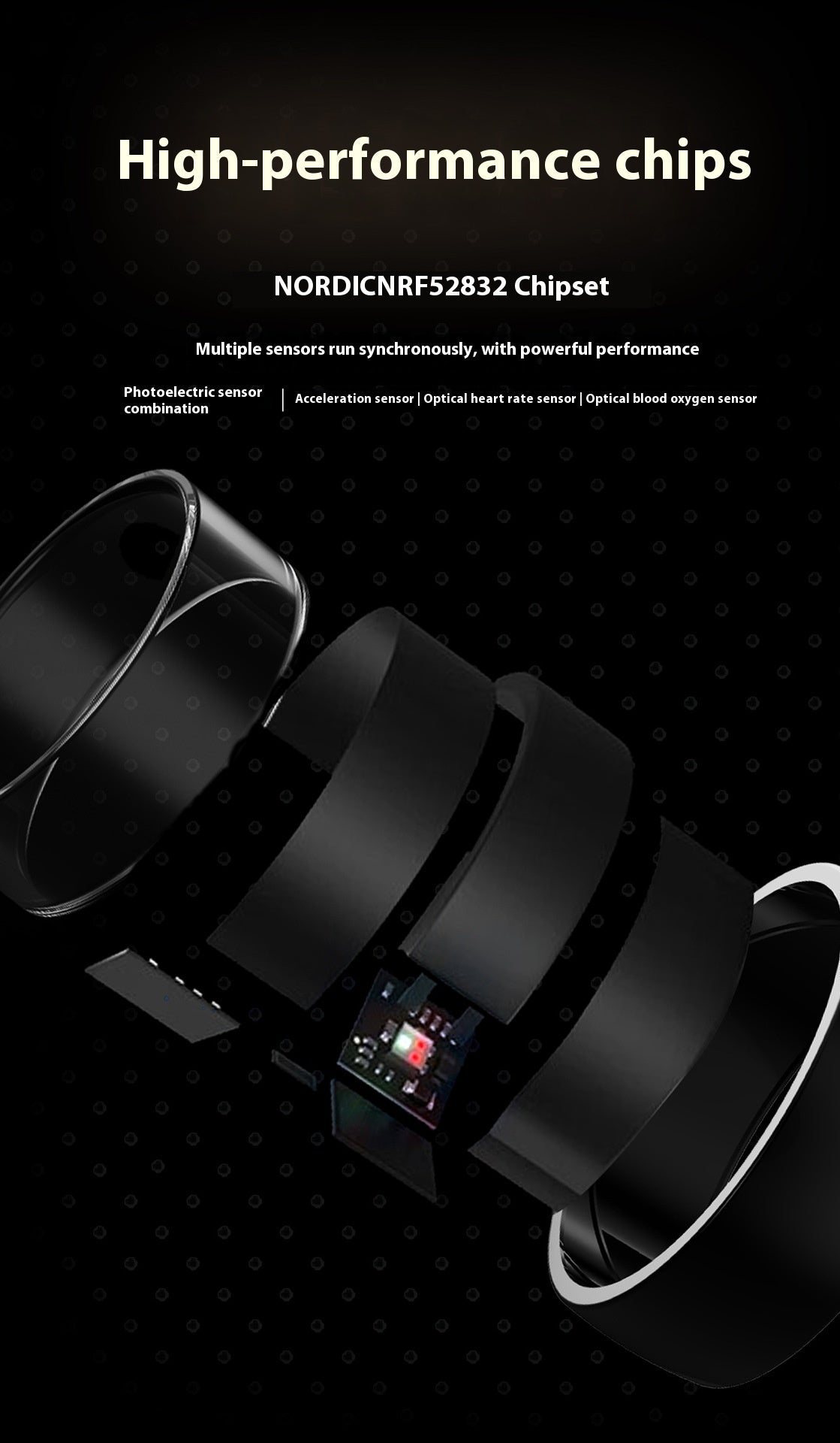 Anel Inteligente com Controlo Remoto