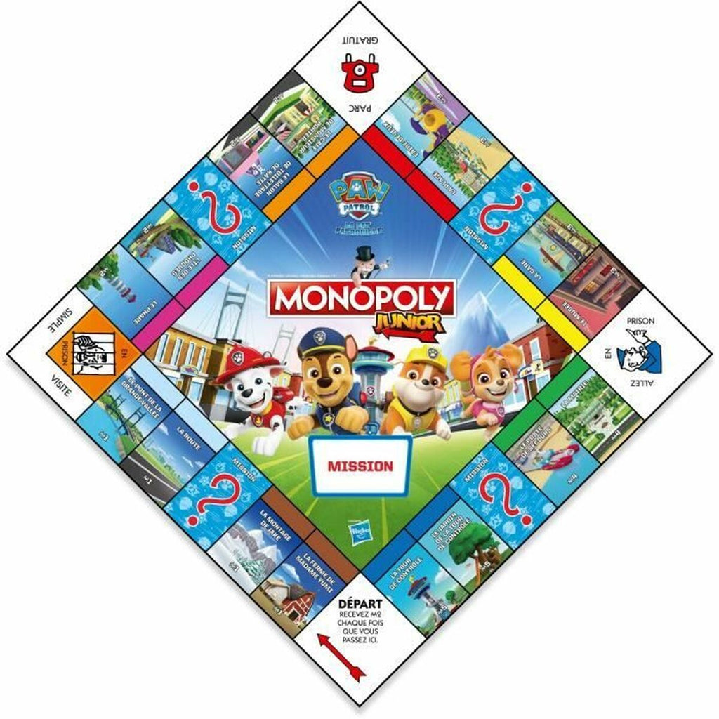 Winning Moves Monopoly Cats Tabletop Game