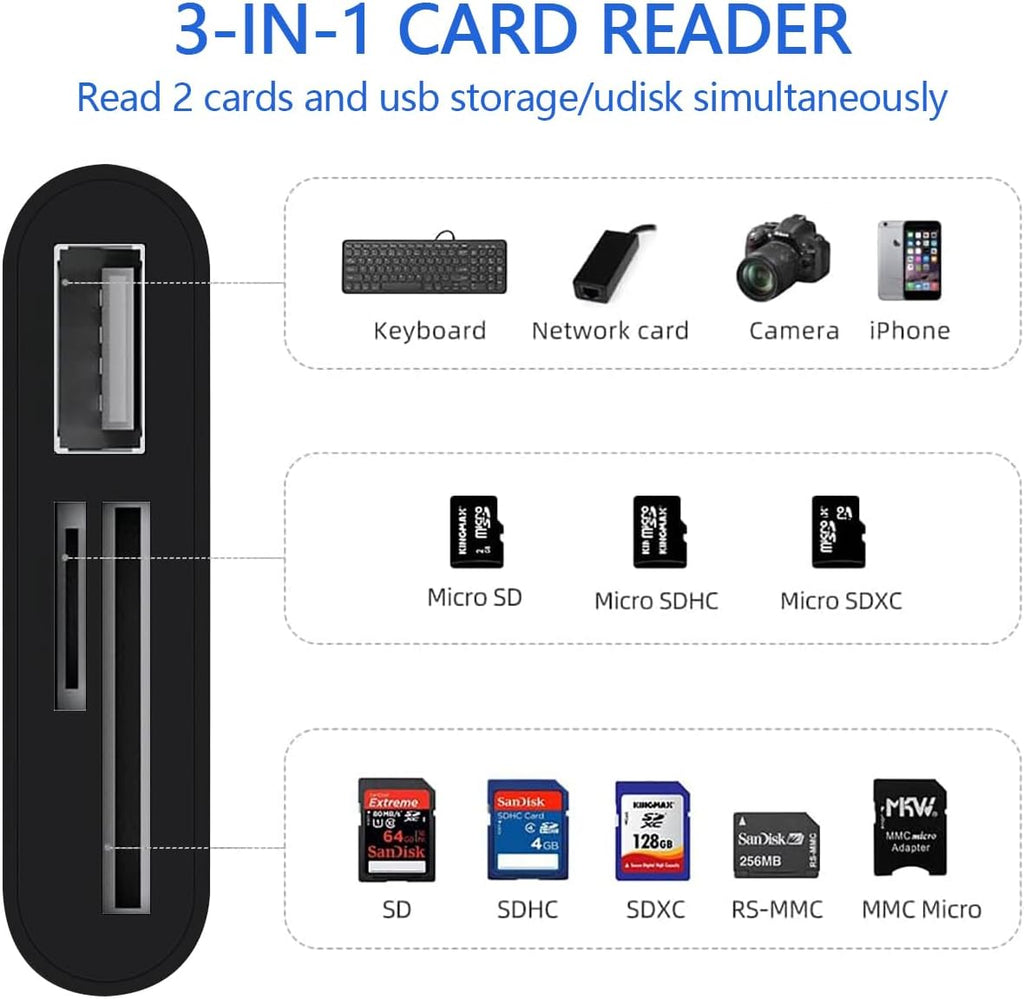 Leitor de cartões SD/micro SD leitor de cartões SD USB c, 6in1 USB USB-C OTG adaptador cartões de memória e USB para micro SD TF, SDXC, SDHC, MS, MMC, MSXC compatível com telemóvel Windows e Mac OS