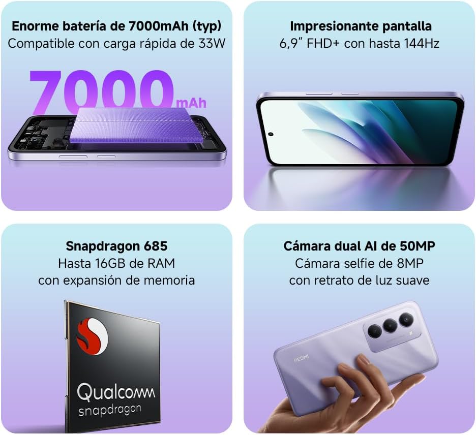 XIAOMI REDMI 15 - Smartphone de 8+256GB, Cámara Dual de 50MP con AI, Pantalla inmersiva de 6,9” FHD+, Snapdragon 685, Carga rápida de 33W, Cargador no Incluido, Gris (Versión ES)