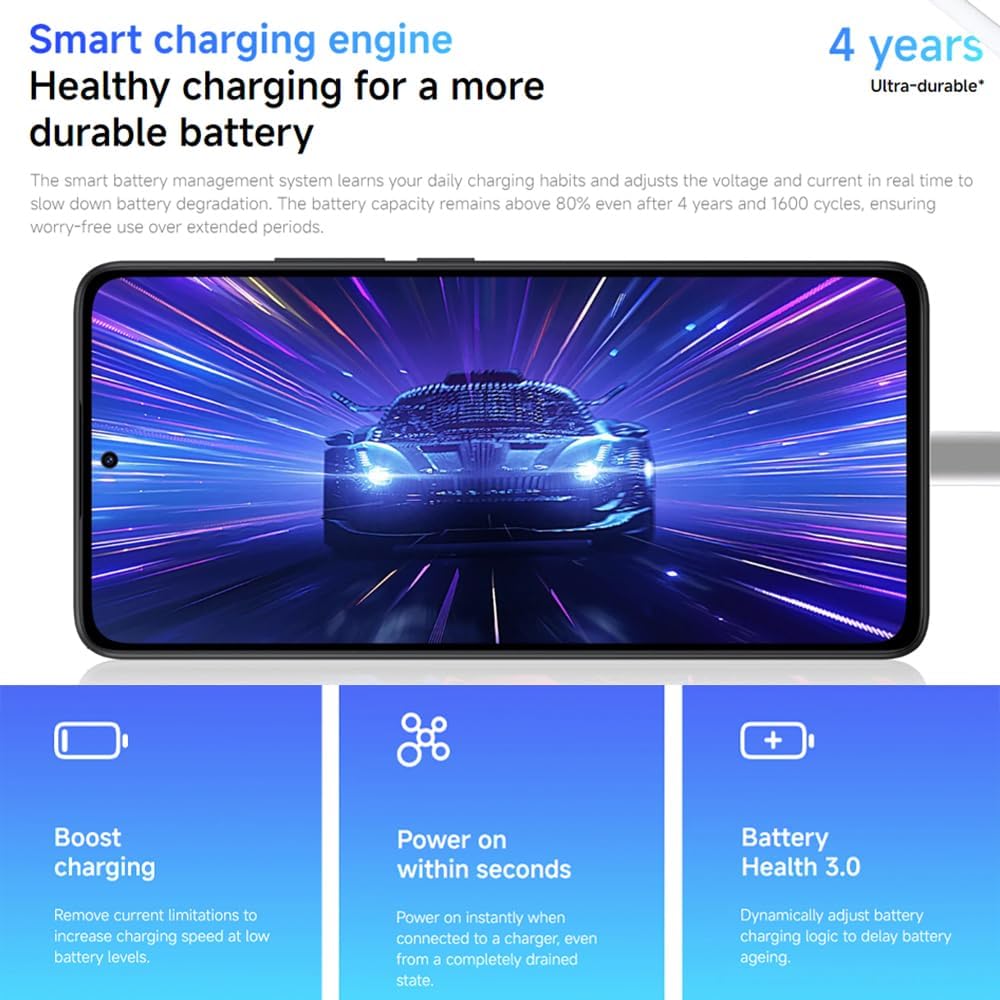 XIAOMI Red Rice Note 14 4G NFC 8GB + 256gb versión Global del teléfono Inteligente 6.67 Pulgadas amoled 120hz 108mp 5500mah Carga rápida Negra (sin Cargador)