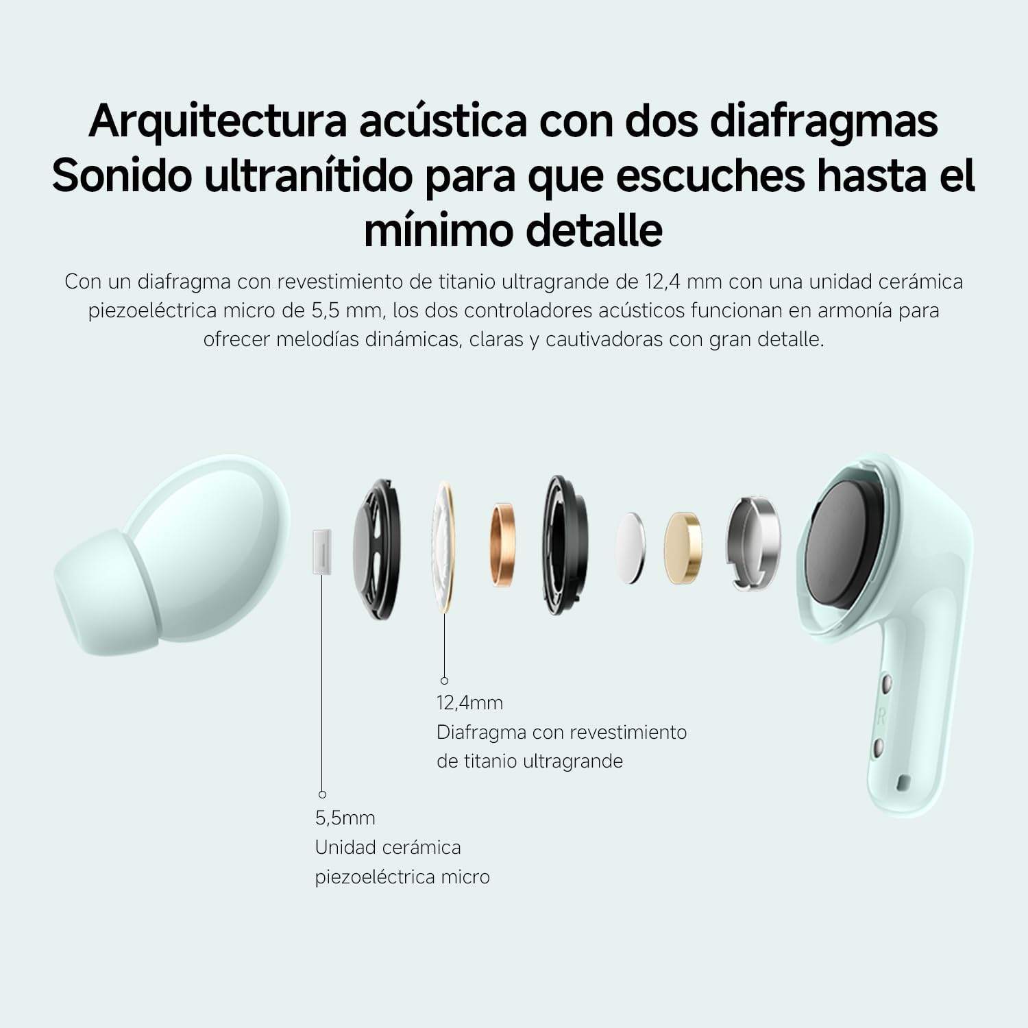 XIAOMI Redmi Buds 6 - Auriculares inalámbrico, cancelación de Ruido, Ligero, 10 Horas de autonomía y 42 Horas con el Estuche de Carga, Bluetooth, Verde (Versión ES)