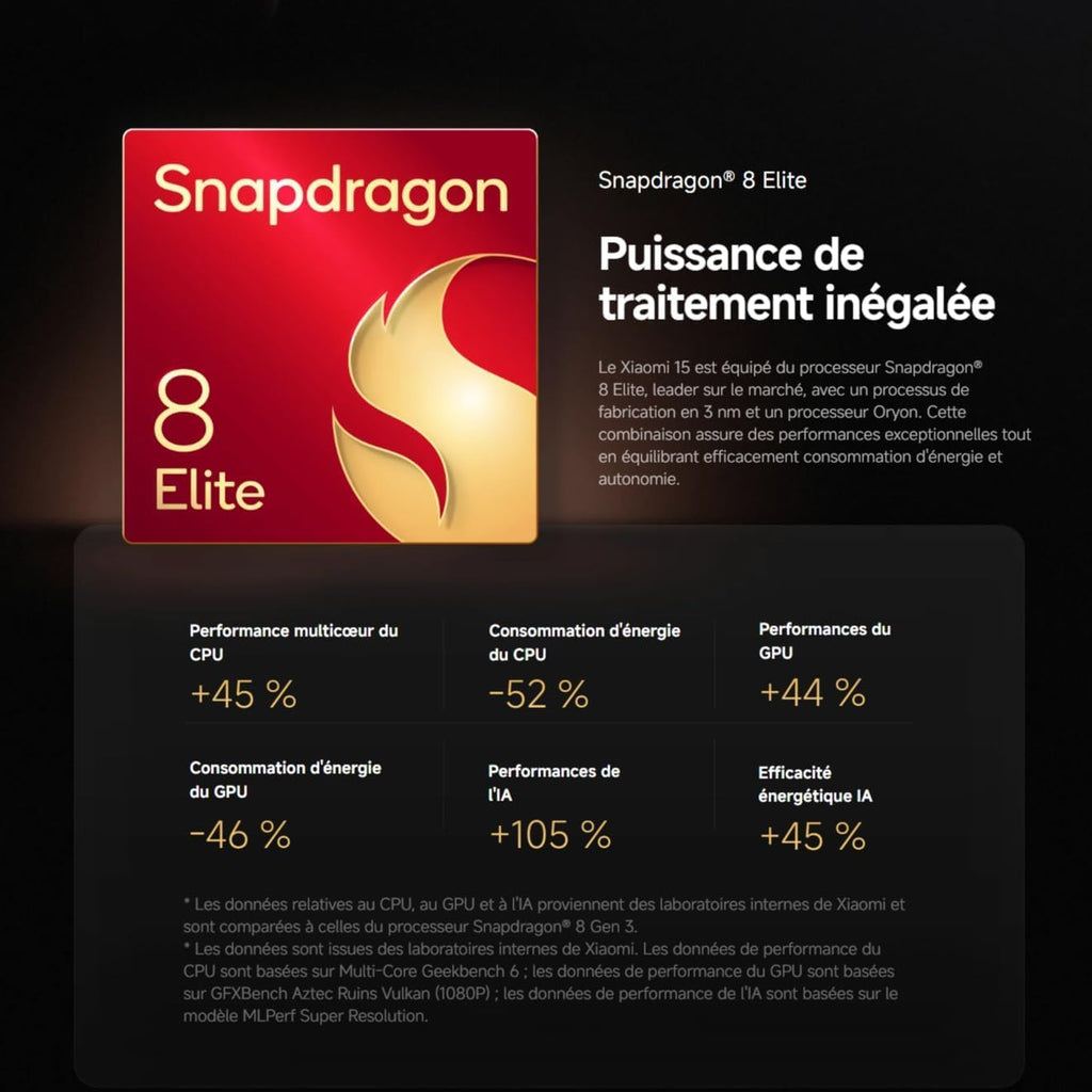 Xiaomi Handy 15 512GB