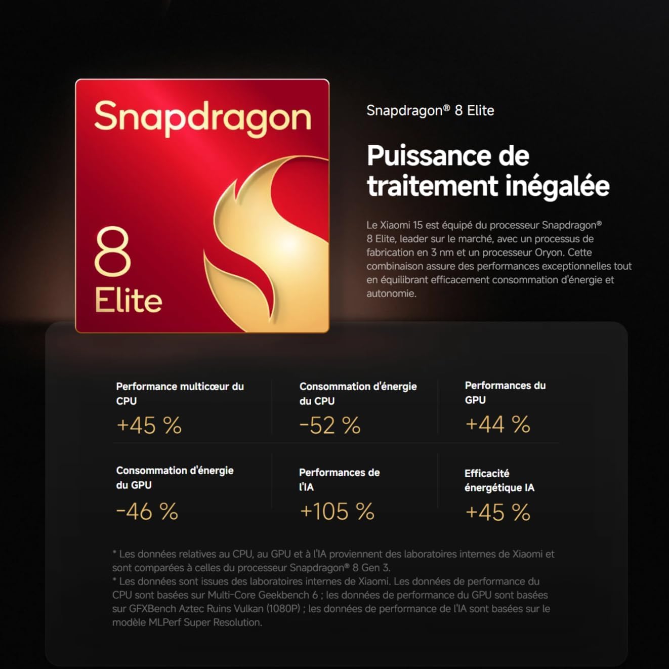 Xiaomi Handy 15 512GB