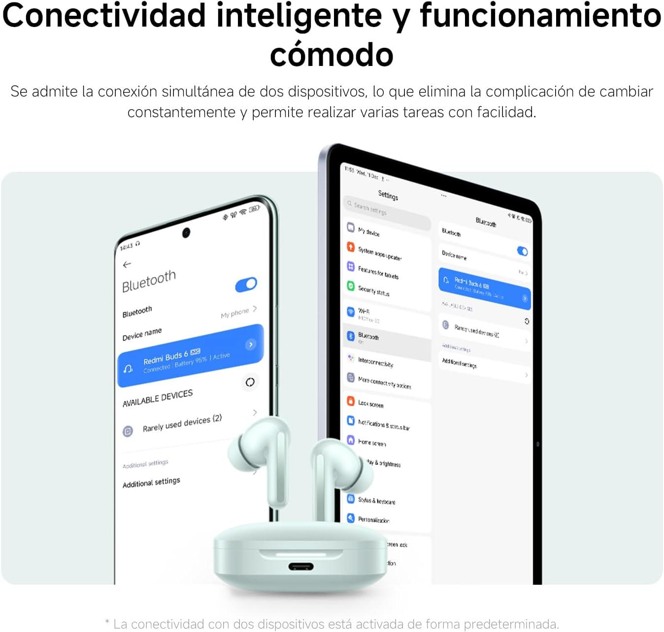 XIAOMI Redmi Buds 6 - Auriculares inalámbrico, cancelación de Ruido, Ligero, 10 Horas de autonomía y 42 Horas con el Estuche de Carga, Bluetooth, Verde (Versión ES)