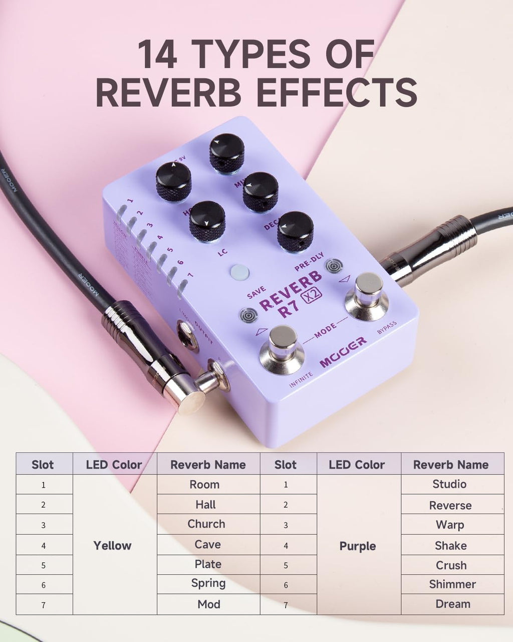 MOOER R7 X2 Stereo Multi Reverb Pedal from Classic Reverb to Modern Ambient, 14 different Reverb types with High Cut, Low Cut, Mix Parameter Knobs and Infinite and Trail-on functions