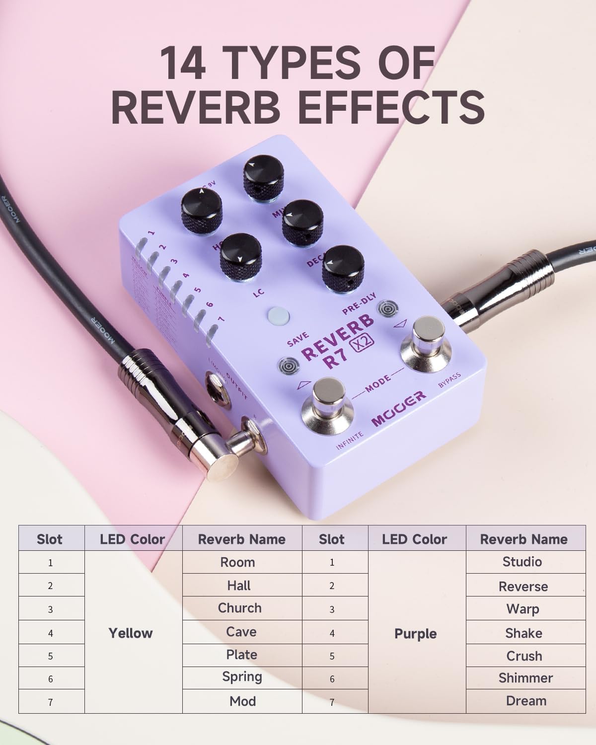 MOOER R7 X2 Stereo Multi Reverb Pedal from Classic Reverb to Modern Ambient, 14 different Reverb types with High Cut, Low Cut, Mix Parameter Knobs and Infinite and Trail-on functions