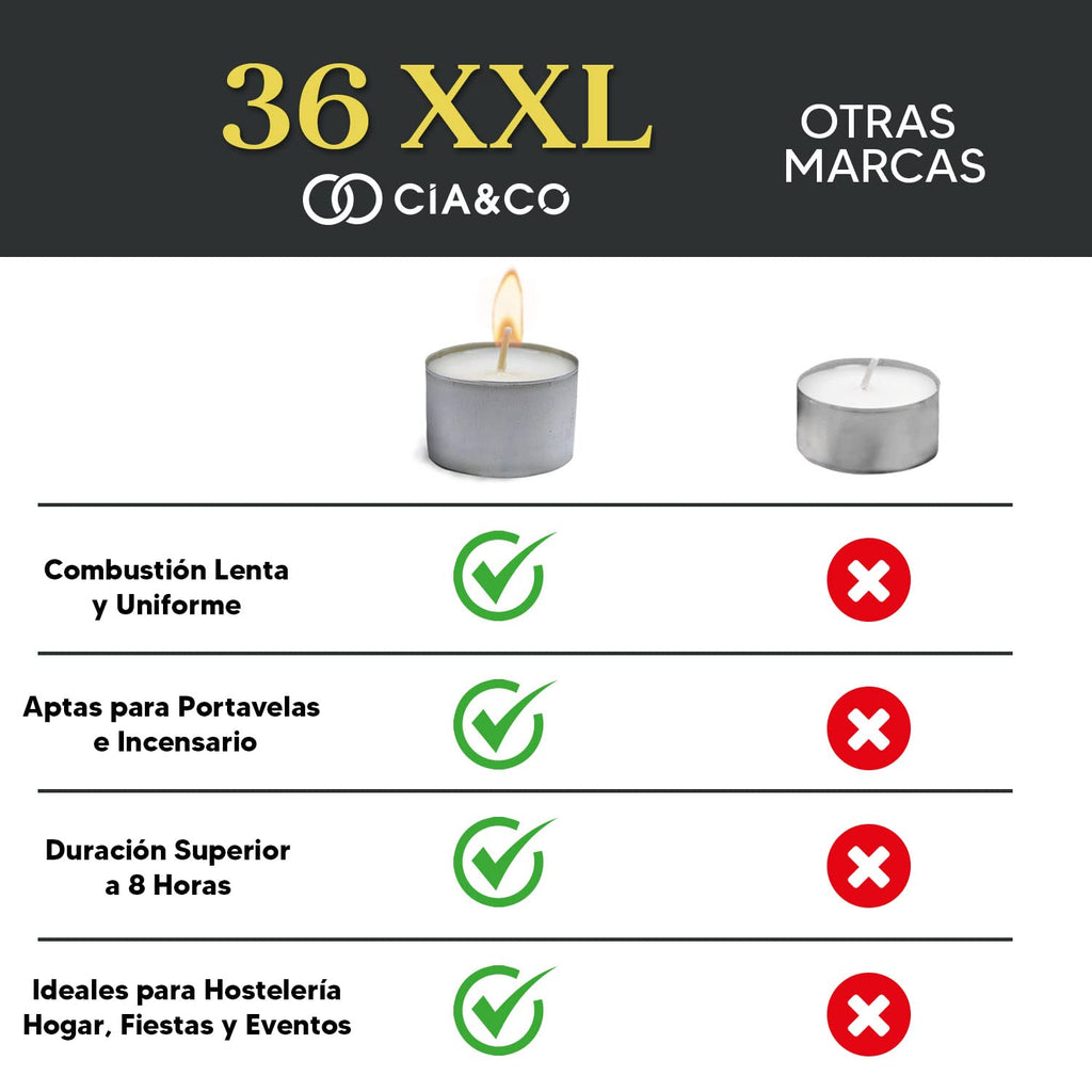 Cia&Co Pack of 108 Tea Lights 8 Hours XXL Long Lasting Round White Candles + 8 Hours Unscented and 100% Paraffin, Diameter 38 mm, Ideal Hospitality Without Odor