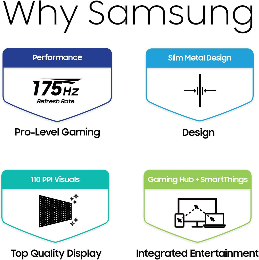 Samsung 34" Odyssey OLED G8 (G85SD) Ultra-QWHD QD-OLED G-Sync Compatible Curved Gaming Monitor, 175Hz, 0.03ms, Glare-Free Display, AMD FreeSync Premium Pro, 3 Yr Warranty,LS34DG856SNXZA,2024