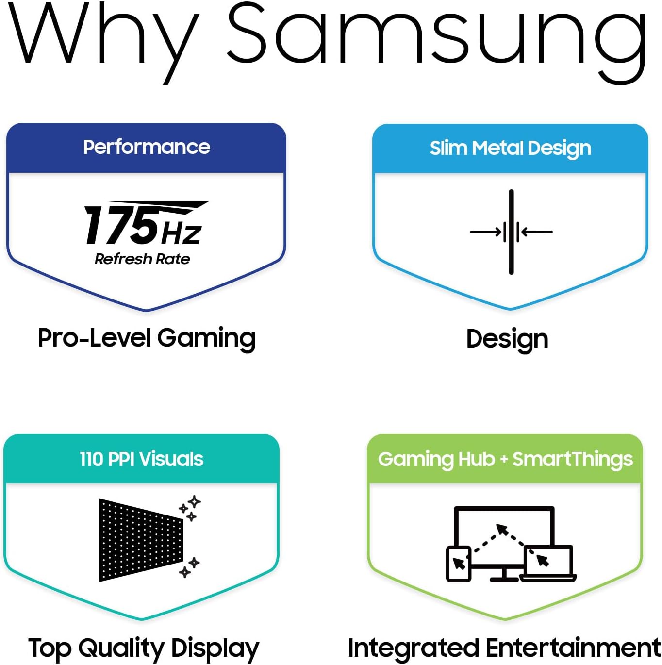 Samsung 34" Odyssey OLED G8 (G85SD) Ultra-QWHD QD-OLED G-Sync Compatible Curved Gaming Monitor, 175Hz, 0.03ms, Glare-Free Display, AMD FreeSync Premium Pro, 3 Yr Warranty,LS34DG856SNXZA,2024