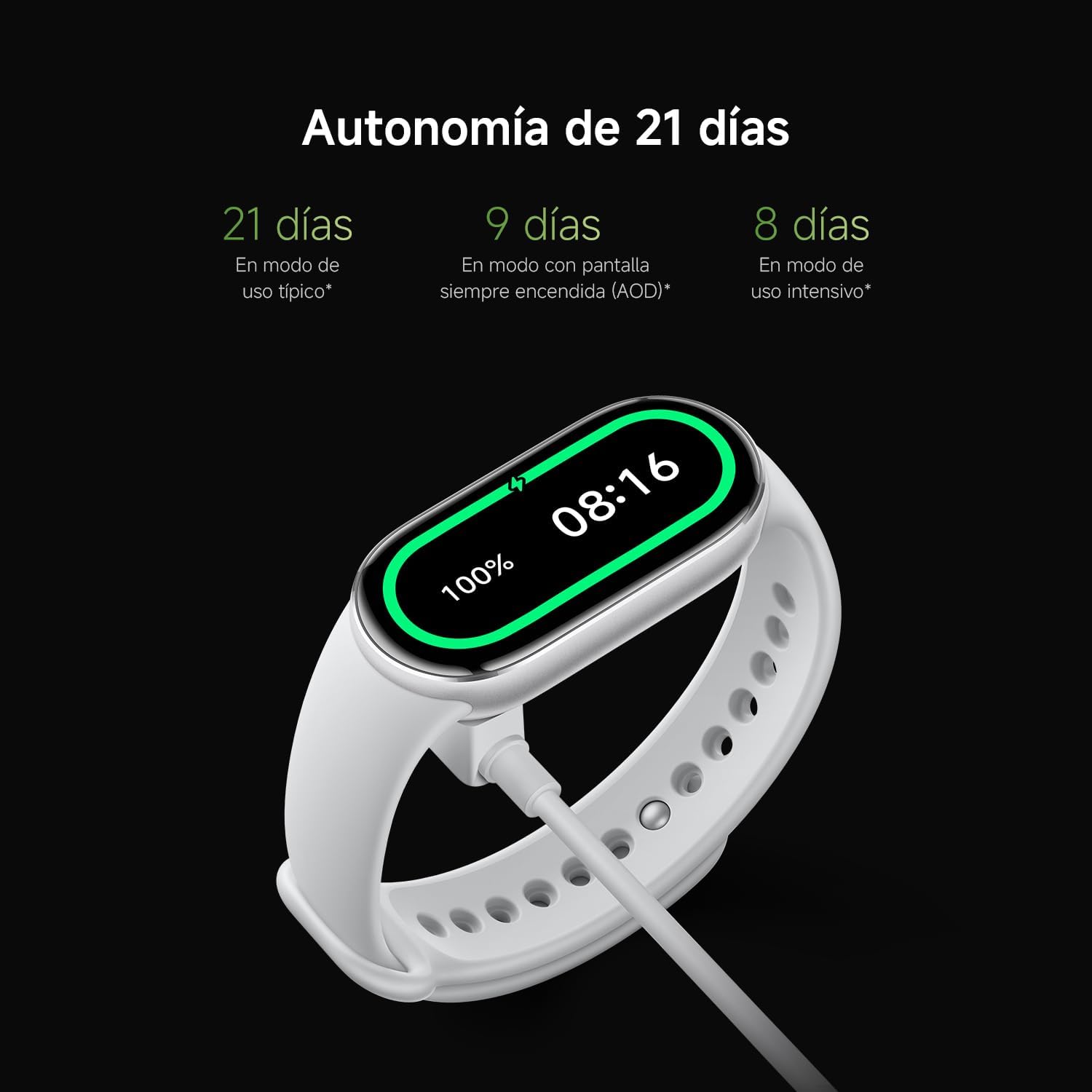 Xiaomi Smartband 10, Pantalla AMOLED de 1,72”, Carga rápida, 150+ Modos Deportivos, Monitorización de Salud y sueño, HyperOS 2.0, Impermeable 5ATM, Brújula