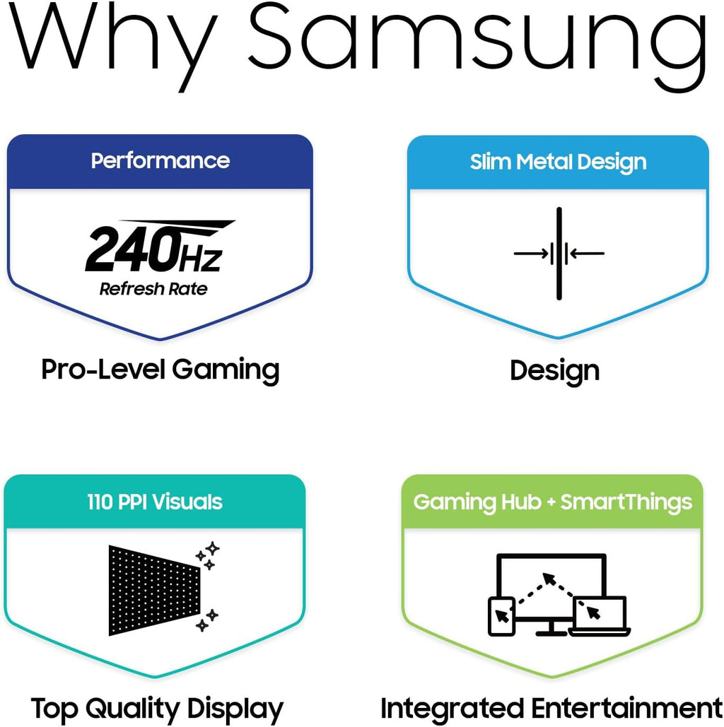Samsung 49-Inch Odyssey G9 (G95SD) Series QD-OLED G-Sync Compatible Curved Gaming Monitor, 240Hz, 0.03ms, Dual QHD, Glare Free, FreeSync Premium Pro, Ergonomic Stand,LS49DG956SNXGO,2024, 3 Yr Warranty