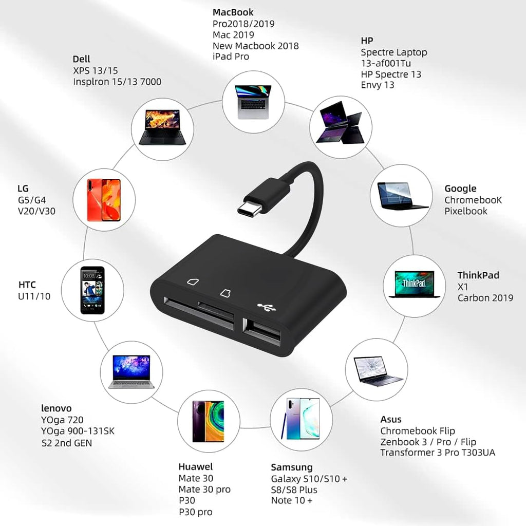 Leitor de cartões SD/micro SD leitor de cartões SD USB c, 6in1 USB USB-C OTG adaptador cartões de memória e USB para micro SD TF, SDXC, SDHC, MS, MMC, MSXC compatível com telemóvel Windows e Mac OS