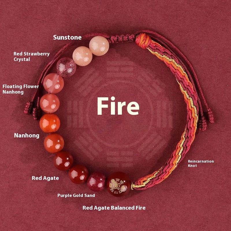 Pulseira Tibetana do Equilíbrio de Cinco Elementos