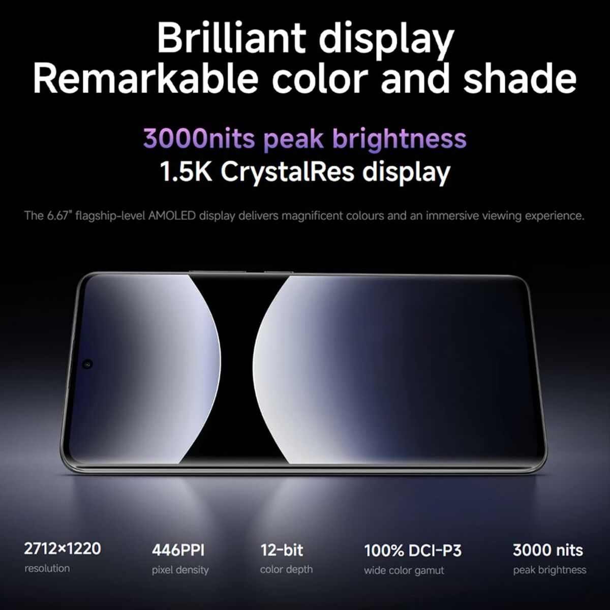 Xiaomi Redmi Note 14 Pro 8 GB RAM 256 GB Azul