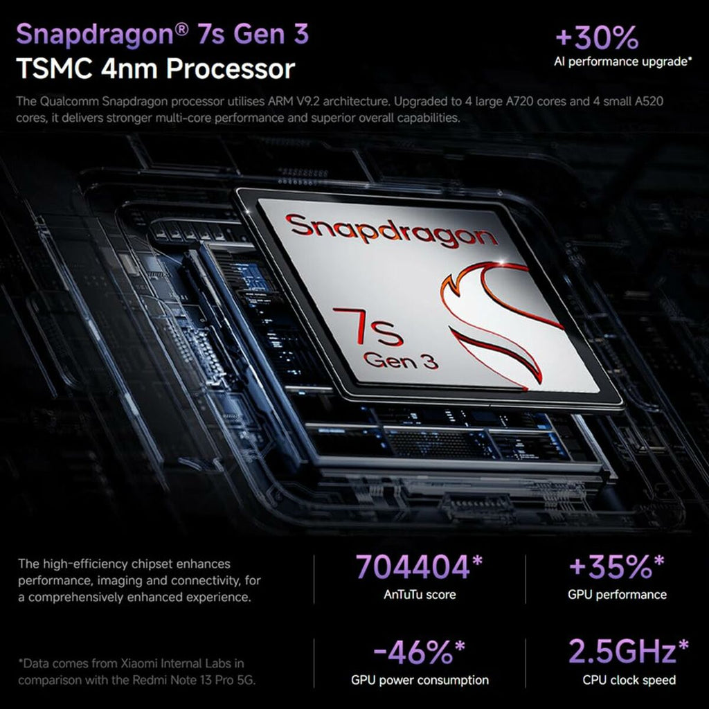 Xiaomi Redmi Note 14 Pro 8 GB RAM 256 GB Azul