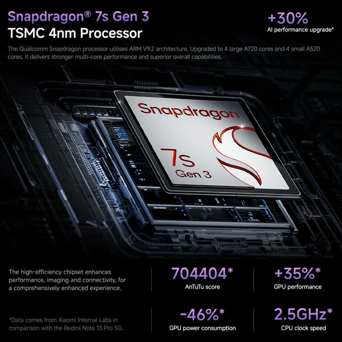 Xiaomi Redmi Note 14 Pro 8 GB RAM 256 GB Azul