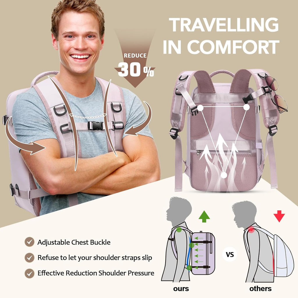 Mochila Viaje Cabina Avion 40x30x20 Mochila Viaje para Ryanair Equipaje de Mano con Bolsa Antirrobo Bolsillo de Botellas para Viaje Corto