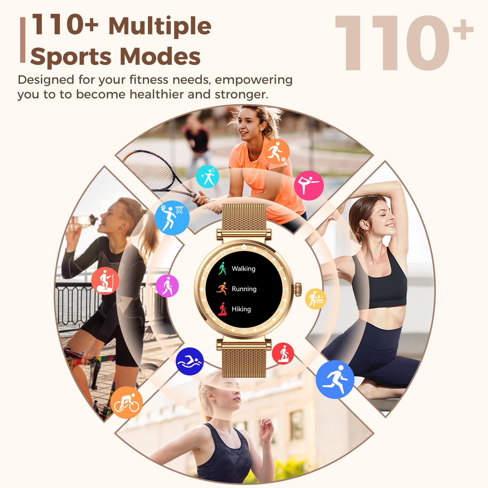 Smart Watch Women, 2025 New Smartwatch Woman with Calls, Smart Watch Menstrual Cycle/Sleep Monitor/SpO2/Pedometer/110+ Sports Modes, IP68 Waterproof Sports Watch for Android iOS