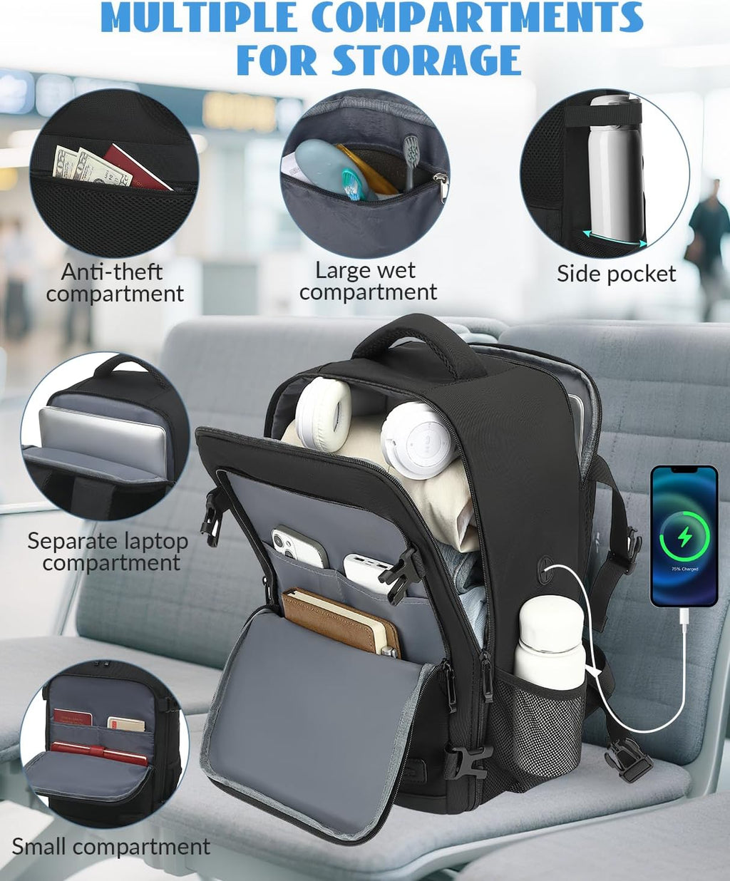 Mochila Viaje Cabina Avion 40x20x25 Para Ryanair Equipaje De Mano Mochila Cabina Negro Repelente Al Agua Antirrobo Para Hombre