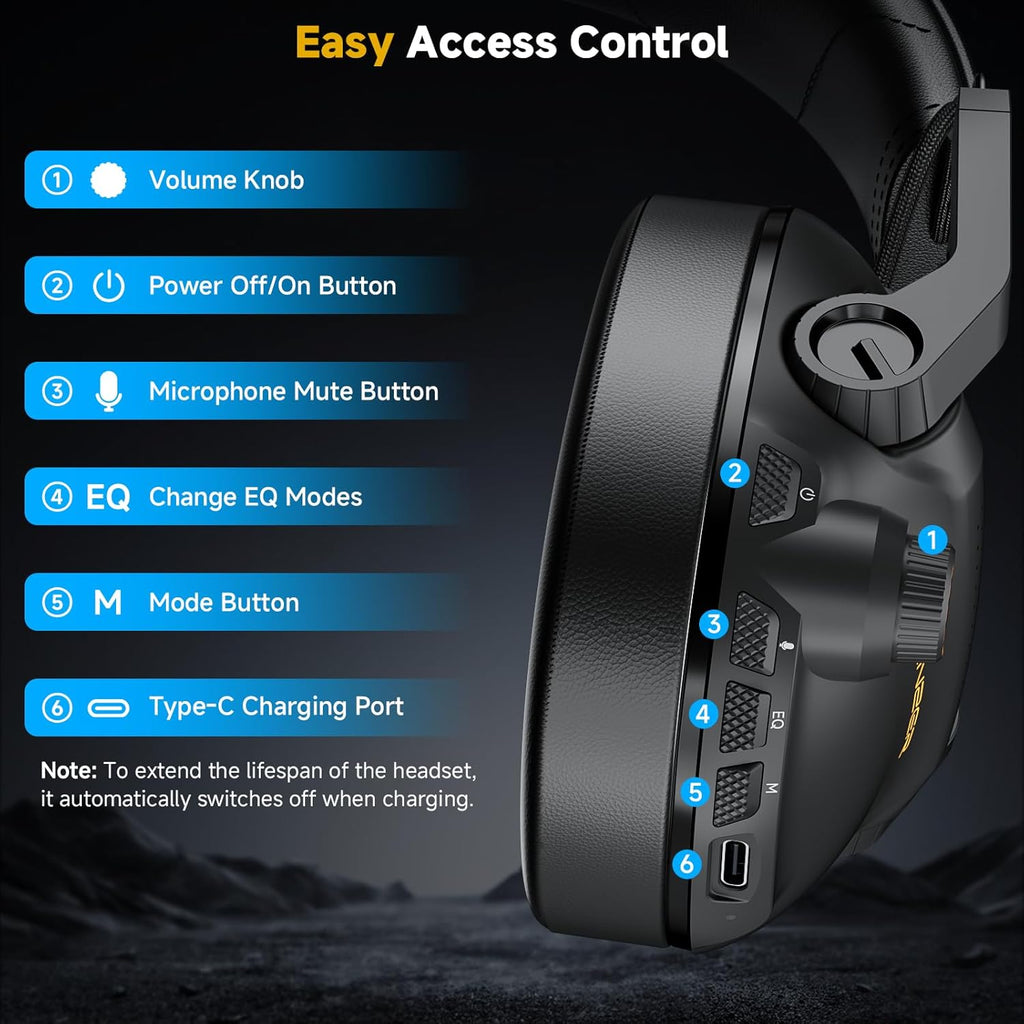 SG600 Wireless Gaming Headset for PC, PS5, PS4, Laptop, Mac, Nintendo Switch, 2.4GHz & Bluetooth 5.3 Gaming Headphones with Noise Canceling Mic, Stereo Sound, 70+Hr Battery, 15ms Latency