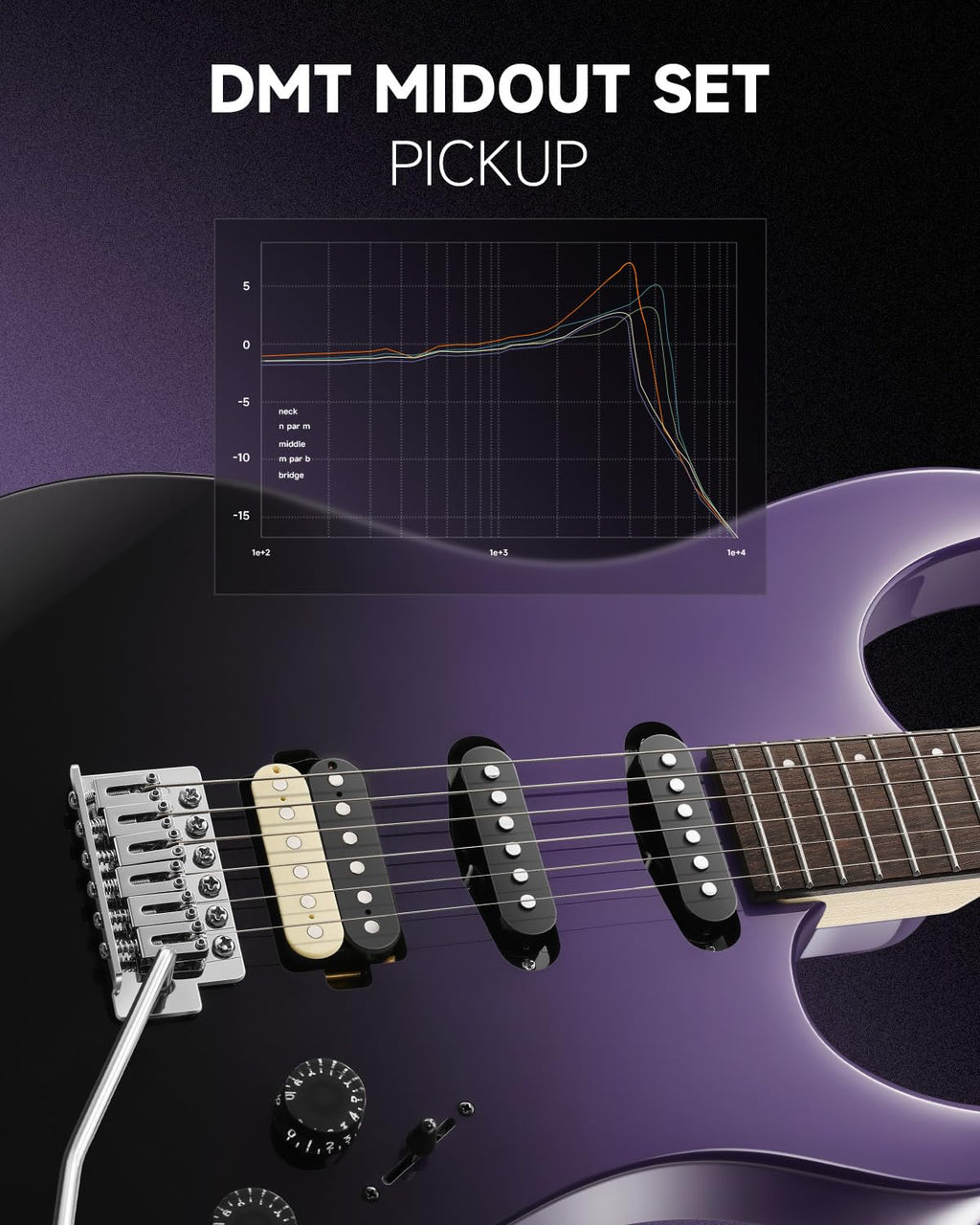 Donner DMT-66 39 polegadas guitarra elétrica de tamanho completo para iniciantes, kit de guitarra elétrica com capa preta roxa