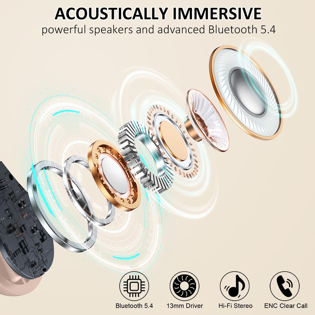 Wireless Sports Headphones, Bluetooth 5.4 HiFi Stereo Headphones with 4 HD Mic, 50H Wireless Bluetooth Headphones with Noise Cancelling ENC, LED Display, IP7 Waterproof Running Helmets