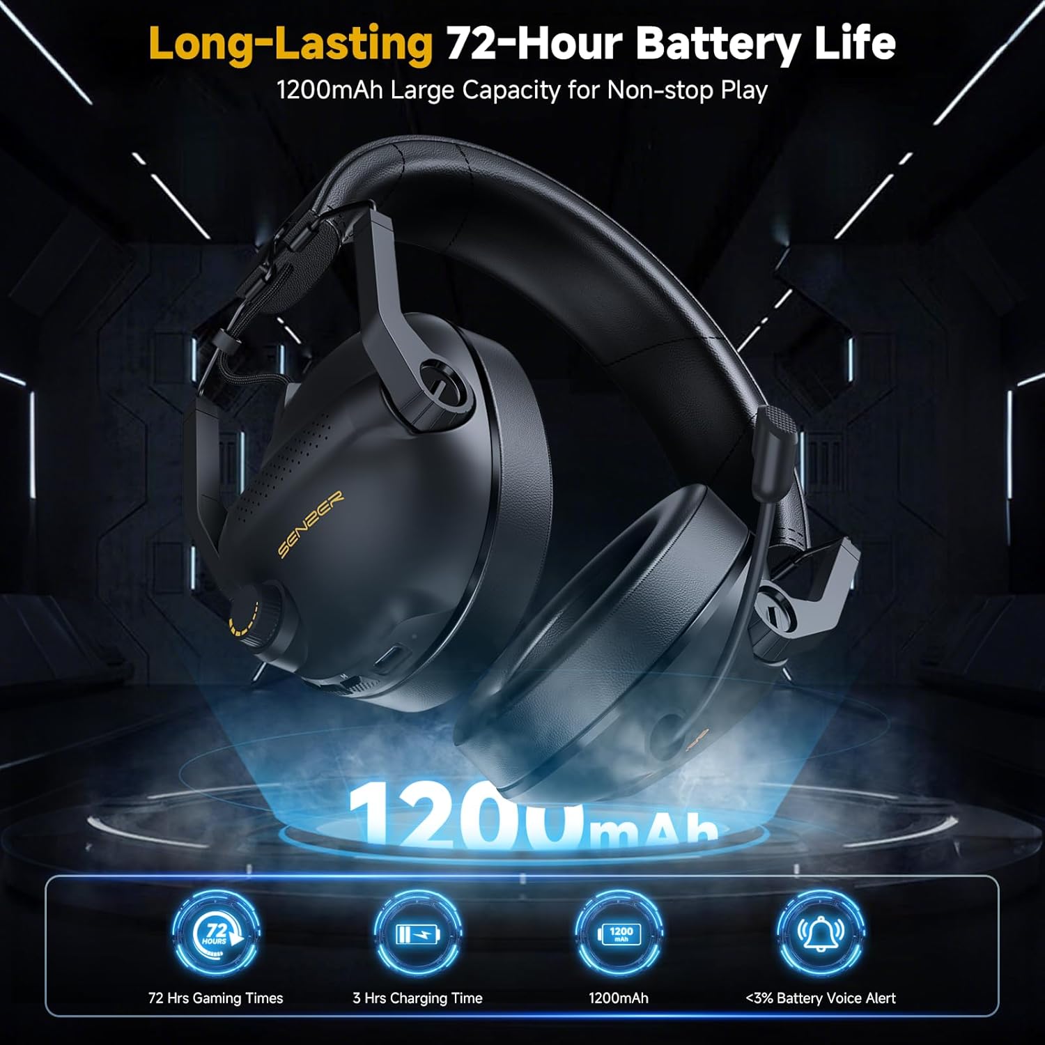 SG600 Wireless Gaming Headset for PC, PS5, PS4, Laptop, Mac, Nintendo Switch, 2.4GHz & Bluetooth 5.3 Gaming Headphones with Noise Canceling Mic, Stereo Sound, 70+Hr Battery, 15ms Latency