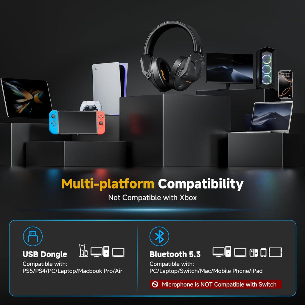 SG600 Wireless Gaming Headset for PC, PS5, PS4, Laptop, Mac, Nintendo Switch, 2.4GHz & Bluetooth 5.3 Gaming Headphones with Noise Canceling Mic, Stereo Sound, 70+Hr Battery, 15ms Latency
