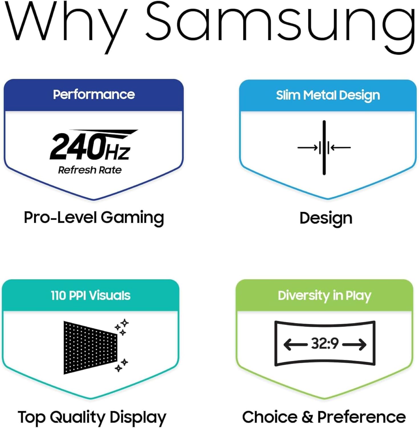 Samsung 49" Odyssey OLED (G93SC) Series Curved Gaming Monitor w QD-OLED, 240Hz, 0.03ms, DQHD, G-Sync Compatible, AMD FreeSync Premium Pro,Height Adjustable Stand,3 Yr Warranty,LS49CG932SNXZA