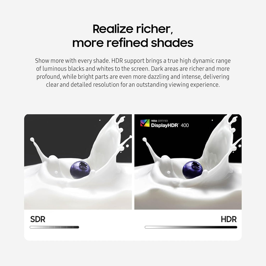 Samsung 27-Inch ViewFinity S80PB Series UHD Computer Monitor, DCI-P3 98%, VESA DisplayHDR 400, IPS Panel, Matte Display, USB-C, PIP/PBP, Intelligent Eye Care, LS27B804PXNXGO