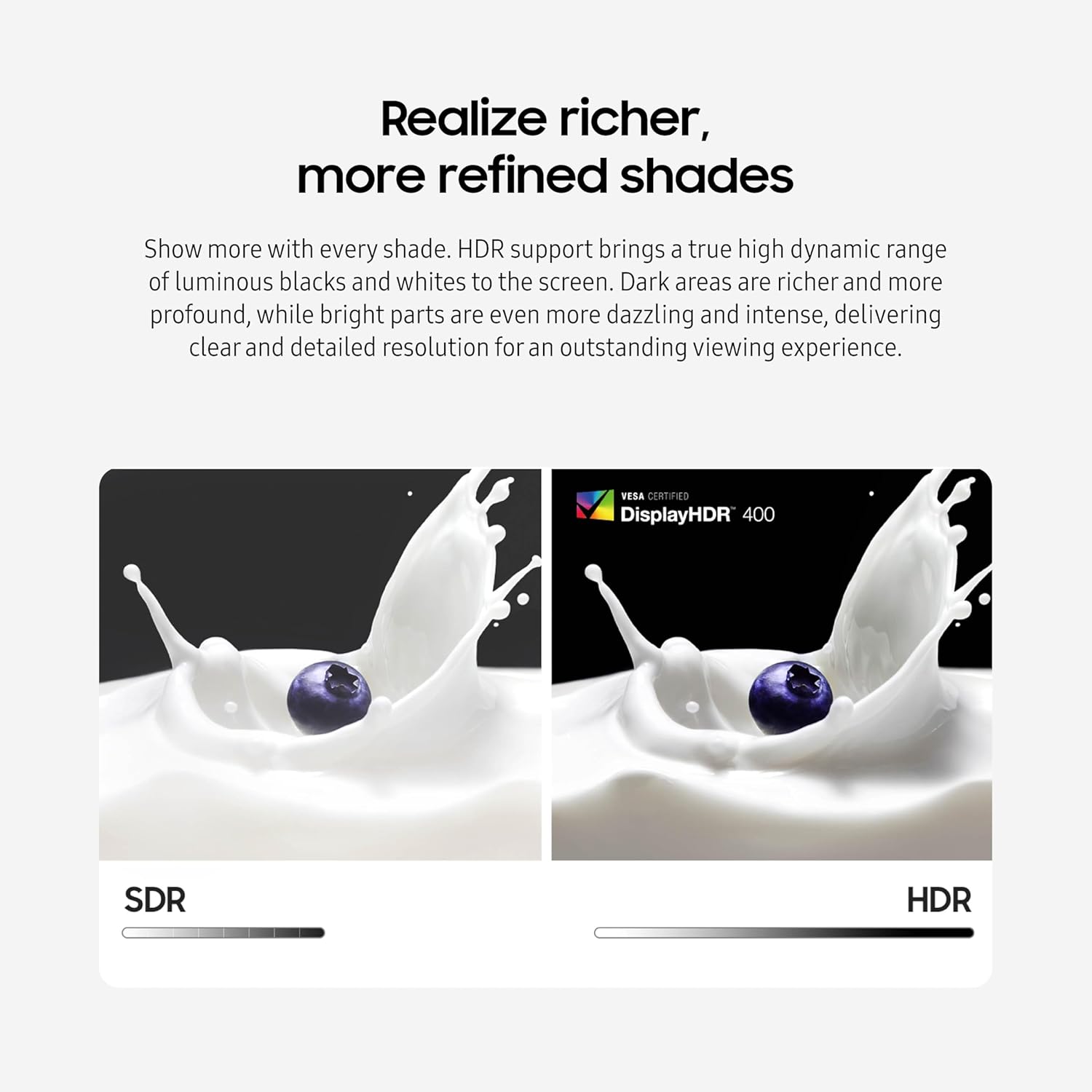 Samsung 27-Inch ViewFinity S80PB Series UHD Computer Monitor, DCI-P3 98%, VESA DisplayHDR 400, IPS Panel, Matte Display, USB-C, PIP/PBP, Intelligent Eye Care, LS27B804PXNXGO