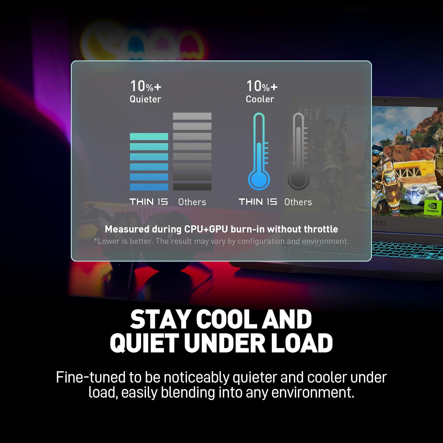 MSI Thin 15 15.6” 144Hz FHD Gaming Laptop: Intel Core i7-13620H, NVIDIA Geforce RTX 4050, 16GB DDR4, 512GB NVMe SSD, WiFi 6E, Win 11: Black B13VE-2678US