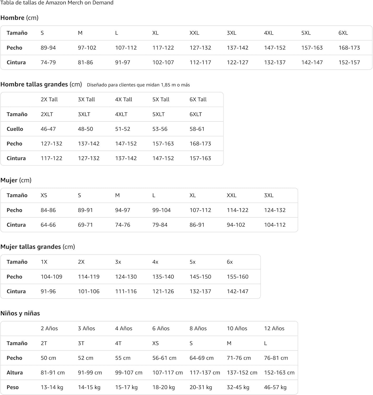 Fender Classic Fender EST. 1946 Camiseta