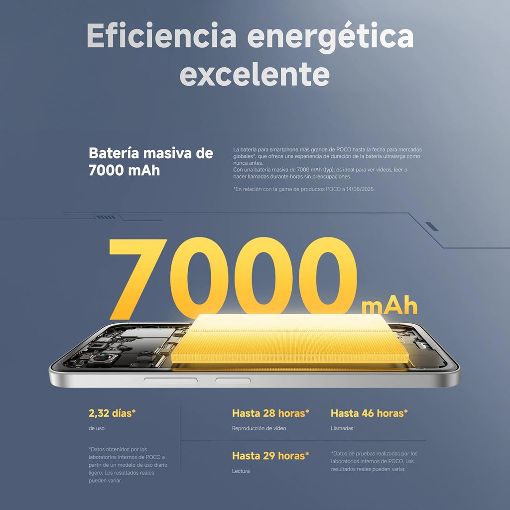 XIAOMI POCO M7 - Smartphone de 8+256GB, Cámara Dual de 50MP con AI, Pantalla inmersiva de 6,9” FHD+, Snapdragon 685, Carga rápida de 33W y Reversible de 18W, Cargador no Incluido, Plata (Versión ES)