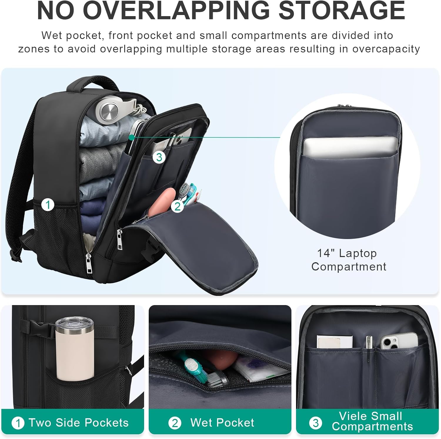 Mochila Viaje Cabina Avion 40x30x20 para Ryanair Equipaje de Mano Mochila con Bolsa Antirrobo y Orificio de Carga Maletas de Viaje para Ryanair Vueling Wizz Air