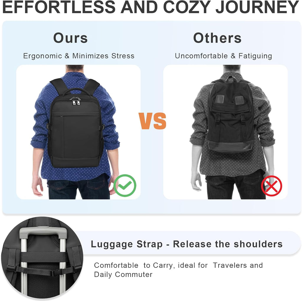 Mochila Viaje Cabina Avion 40x30x20 para Ryanair Equipaje de Mano Mochila con Bolsa Antirrobo y Orificio de Carga Maletas de Viaje para Ryanair Vueling Wizz Air