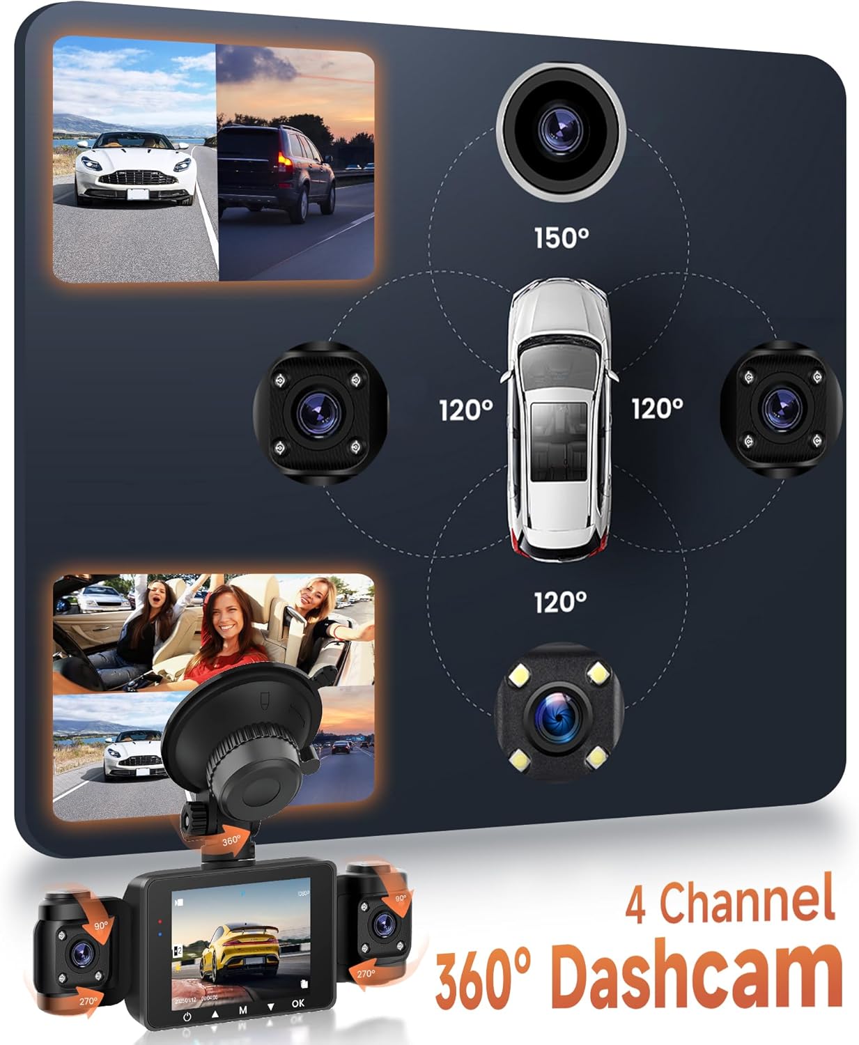 1080P Car Dashcam 4 Channel 360°, 4 Front and Rear Left Right, 2.4 Inch 1080P Dash Cam with 64GB Card Night Vision IR/Loop Video/24H Monitor/G-Sensor Parking