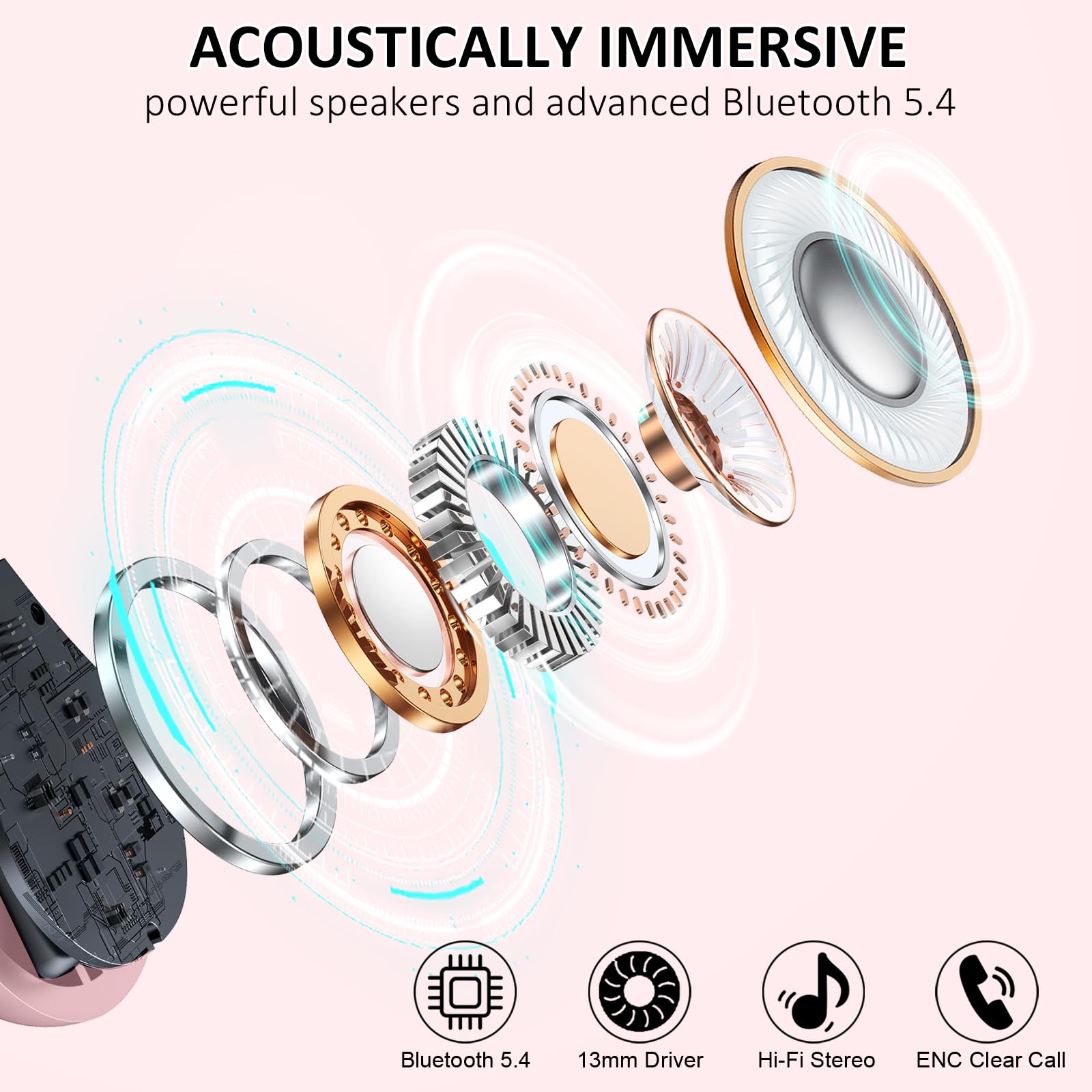 Bluetooth Headphones, Mpermeable Wireless Noise Cancelling Headphones ENC and 4 HD Mics, Sports Bluetooth Headphones with HiFi Stereo, Wireless Earbuds with Display