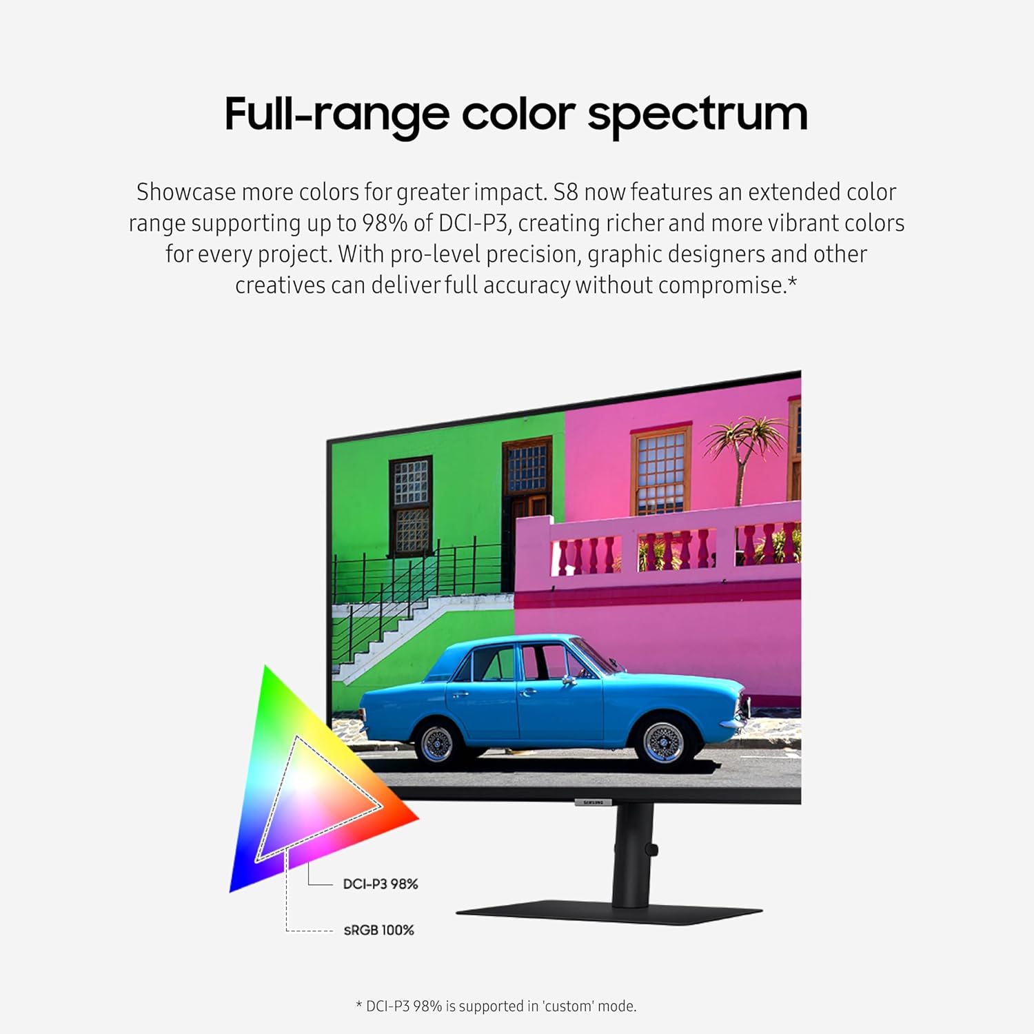 Samsung 27-Inch ViewFinity S80PB Series UHD Computer Monitor, DCI-P3 98%, VESA DisplayHDR 400, IPS Panel, Matte Display, USB-C, PIP/PBP, Intelligent Eye Care, LS27B804PXNXGO