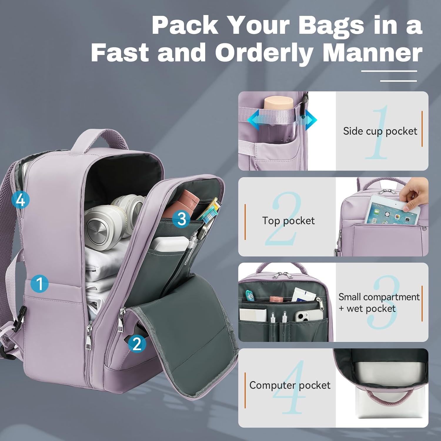 Mochila Viaje Cabina Avion 40x20x25 Mochila Viaje para Ryanair Equipaje de Mano Bolsa de Viaje Cabina Travel Backpack Repelente al Agua con Bolsillo Antirrobo y Lateral