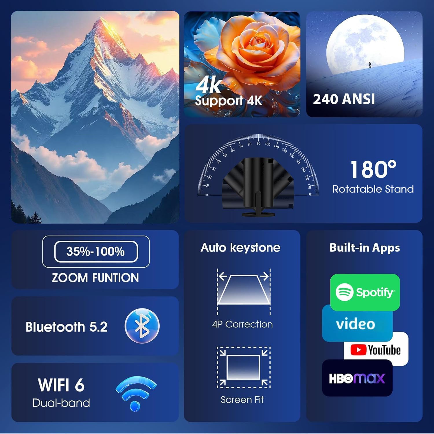 [2025 Modelo & App integrada] Proyector Portátil Soporte 4K 1080P Mini Proyector Dual Control con Ratón Android TV WiFi 6 BT5.2 180° Rotation Compatible con HDMI/TV Stick/USB/Laptop, Negro