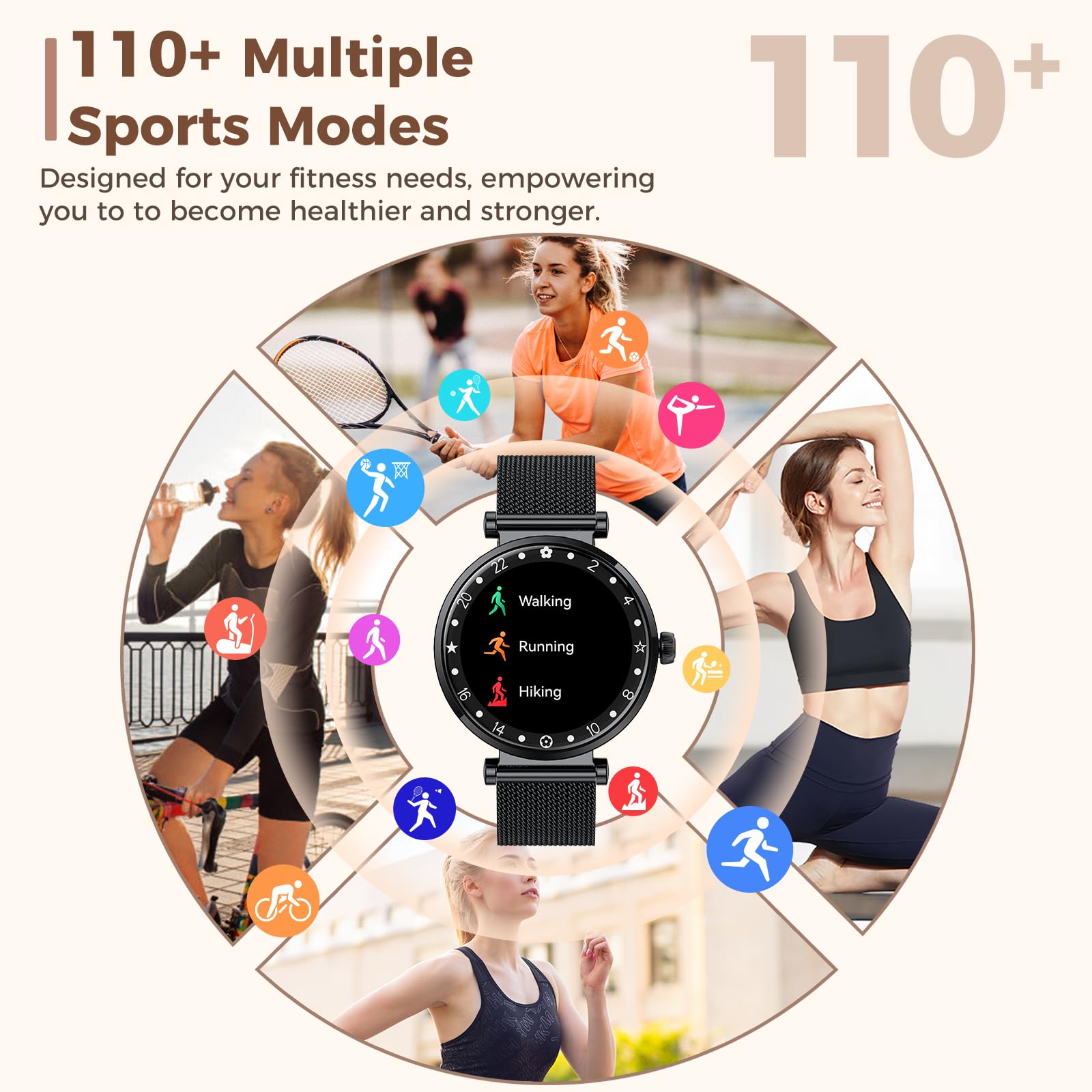 Smart Watch Women, 2025 New Smartwatch Woman with Calls, Smart Watch Menstrual Cycle/Sleep Monitor/SpO2/Pedometer/110+ Sports Modes, IP68 Waterproof Sports Watch for Android iOS