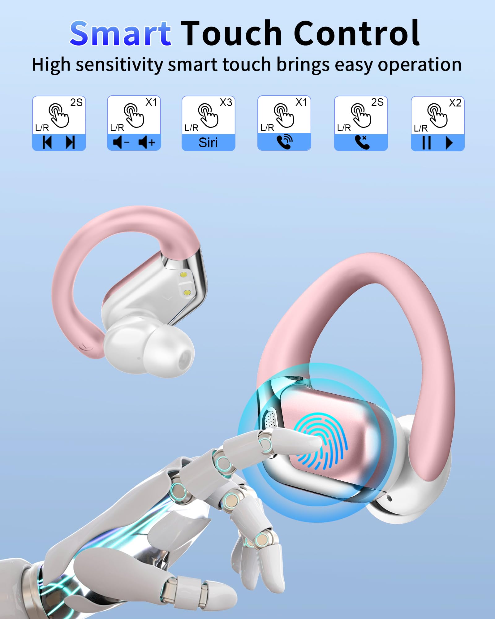 Bluetooth Headphones, Mpermeable Wireless Noise Cancelling Headphones ENC and 4 HD Mics, Sports Bluetooth Headphones with HiFi Stereo, Wireless Earbuds with Display