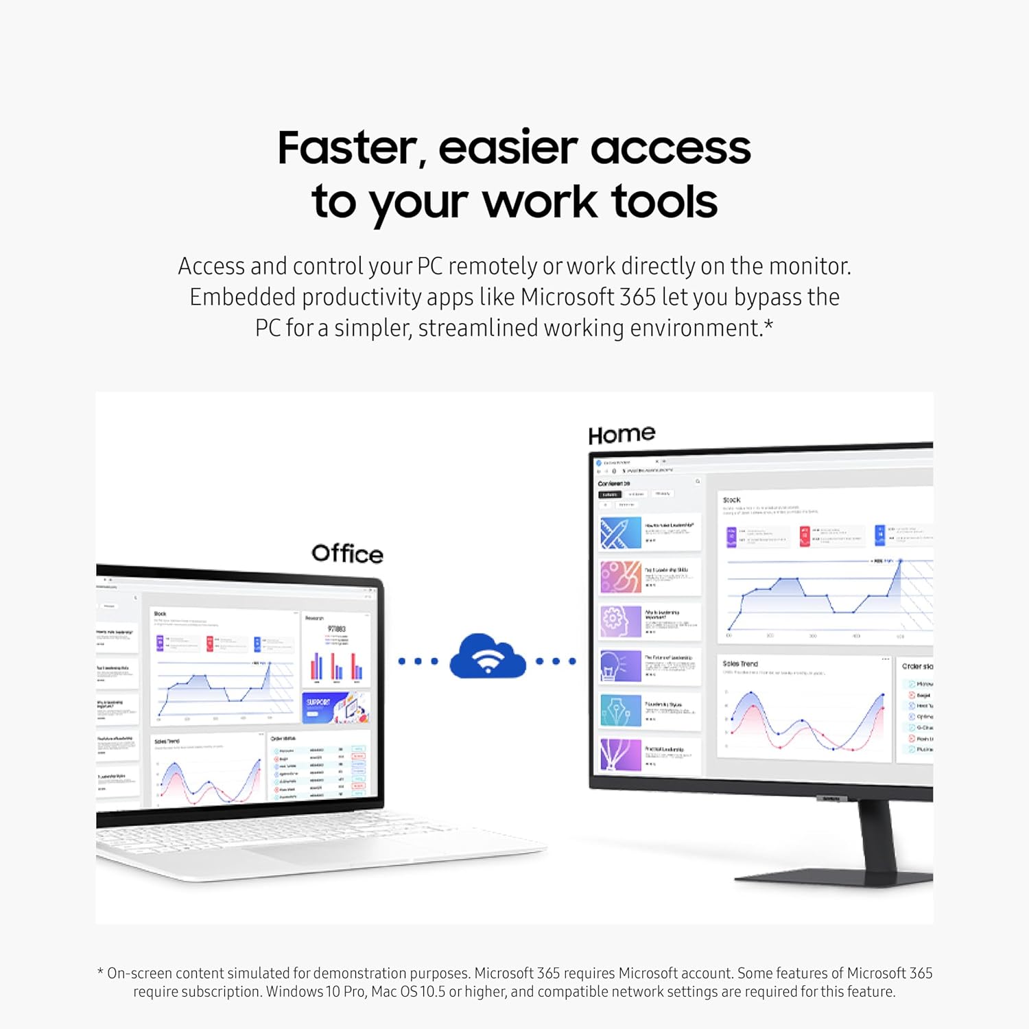 SAMSUNG 27-Inch M5 (M50D) Series FHD Smart Monitor with Streaming TV, Speakers, HDR10, Gaming Hub, Multiple Ports, Workout Tracker, Vision Accessibility Tools, LS27DM500ENXGO, 2024