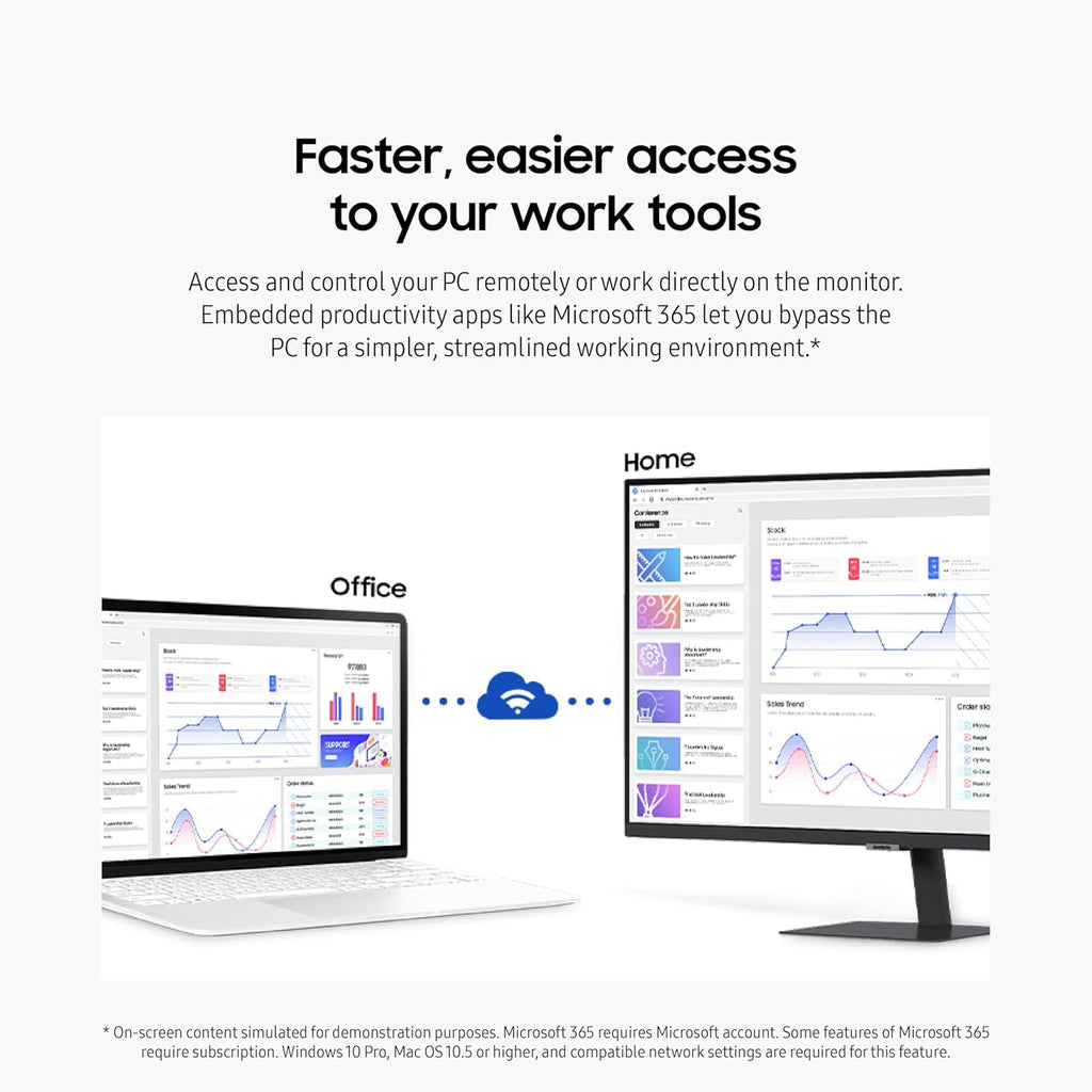 SAMSUNG 27-Inch M5 (M50D) Series FHD Smart Monitor with Streaming TV, Speakers, HDR10, Gaming Hub, Multiple Ports, Workout Tracker, Vision Accessibility Tools, LS27DM500ENXGO, 2024