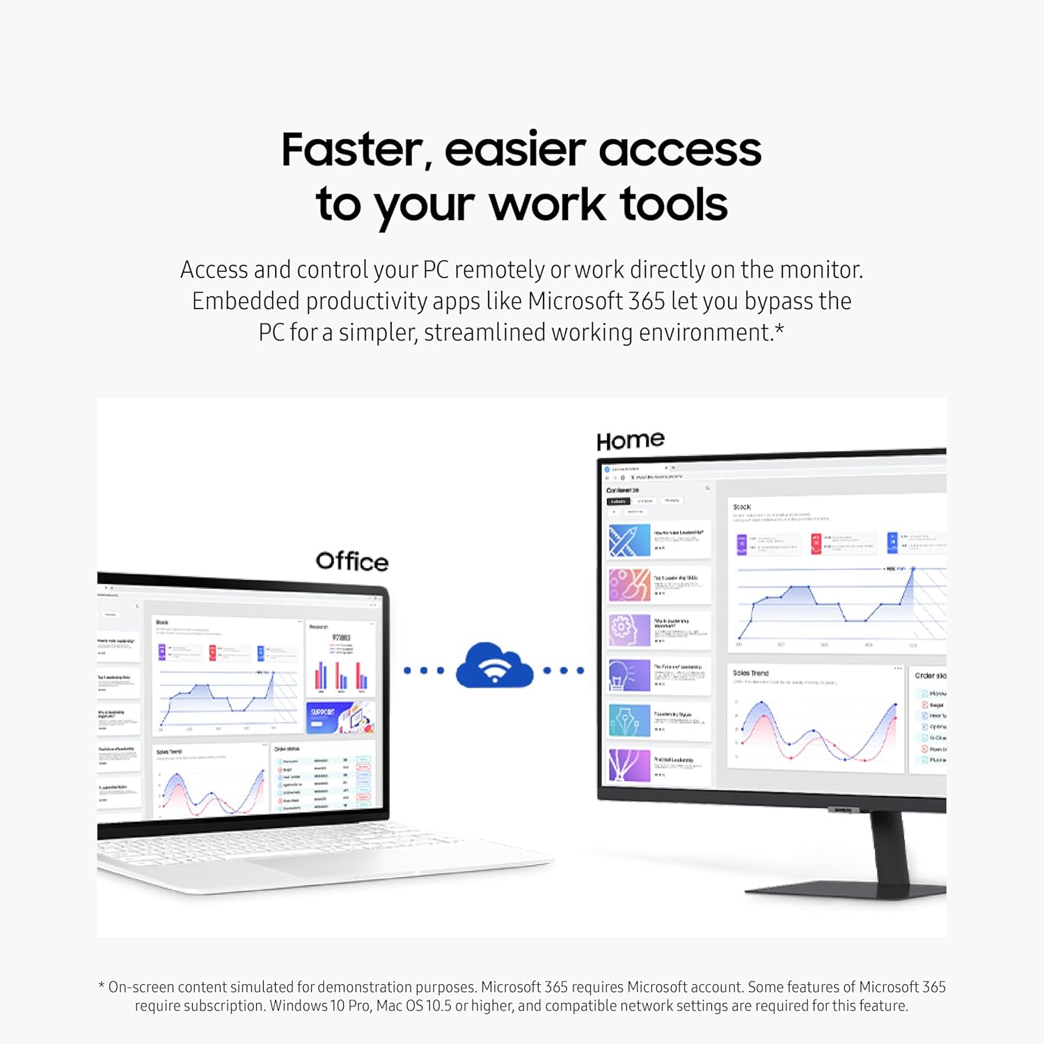 SAMSUNG 27-Inch M5 (M50D) Series FHD Smart Monitor with Streaming TV, Speakers, HDR10, Gaming Hub, Multiple Ports, Workout Tracker, Vision Accessibility Tools, LS27DM500ENXGO, 2024