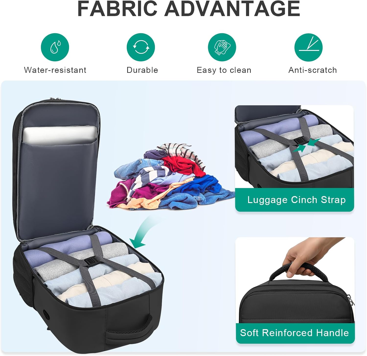 Mochila Viaje Cabina Avion 40x30x20 para Ryanair Equipaje de Mano Mochila con Bolsa Antirrobo y Orificio de Carga Maletas de Viaje para Ryanair Vueling Wizz Air