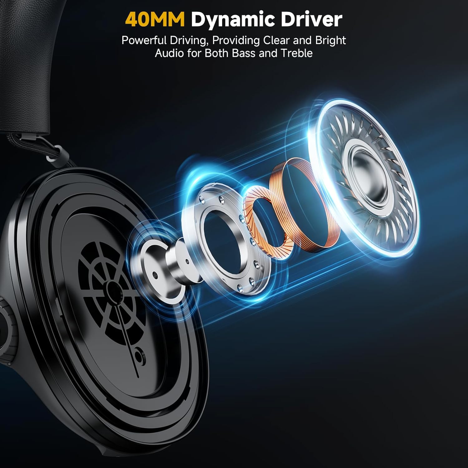 SG600 Wireless Gaming Headset for PC, PS5, PS4, Laptop, Mac, Nintendo Switch, 2.4GHz & Bluetooth 5.3 Gaming Headphones with Noise Canceling Mic, Stereo Sound, 70+Hr Battery, 15ms Latency