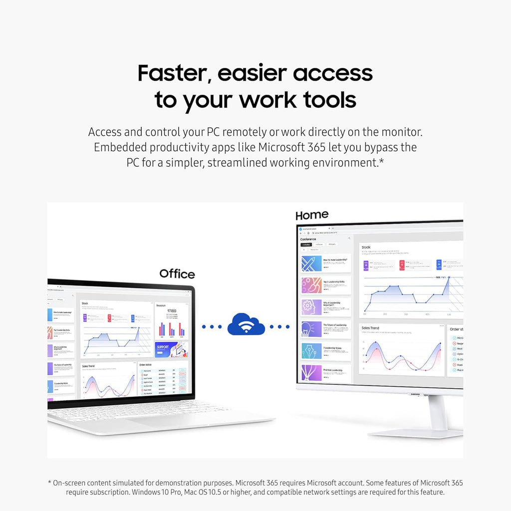SAMSUNG 27-Inch M5 (M50D) Series FHD Smart Monitor with Streaming TV, Speakers, HDR10, Gaming Hub, Multiple Ports, Workout Tracker, Vision Accessibility Tools, LS27DM501ENXZA, 2024